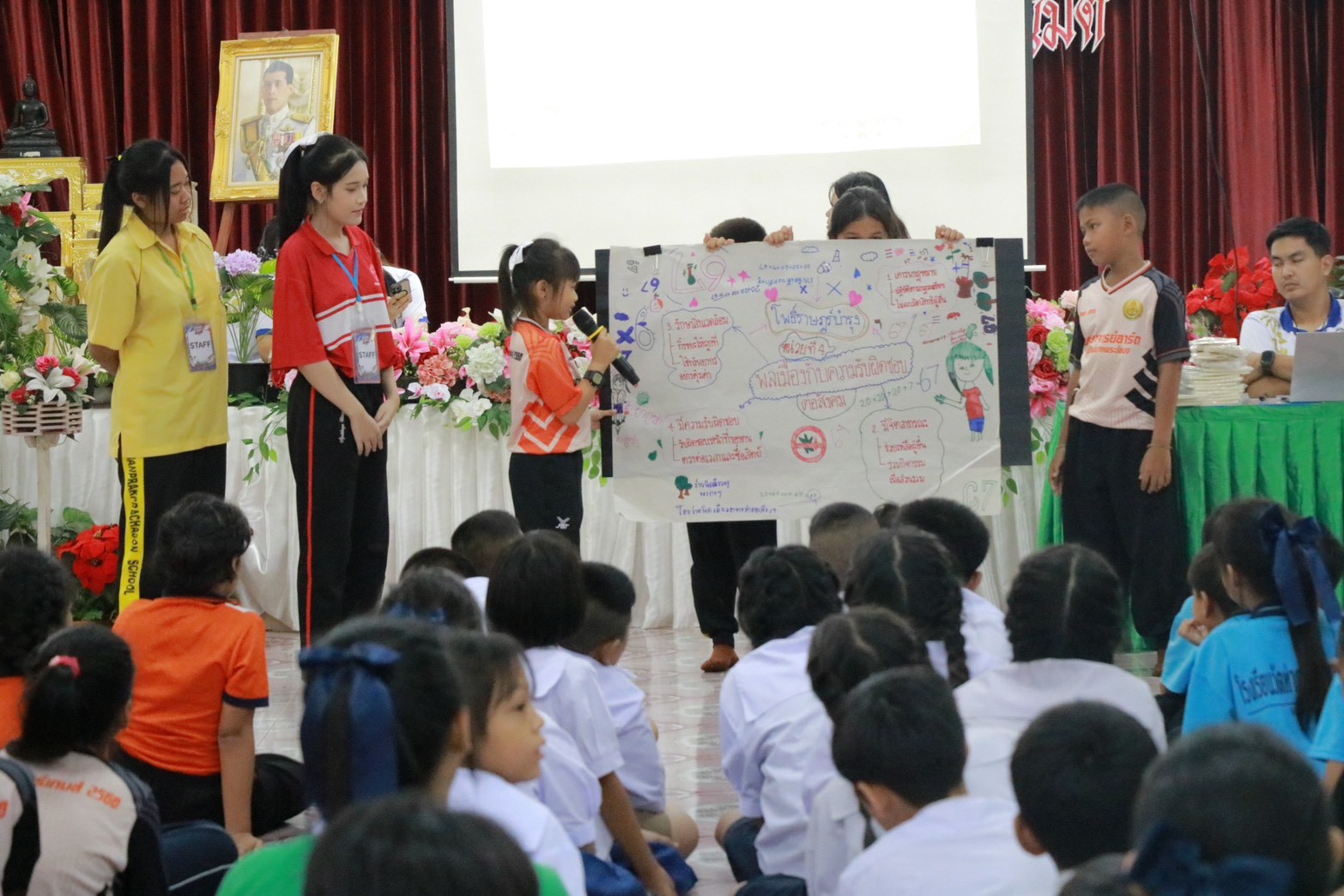 รูปภาพที่ 5
