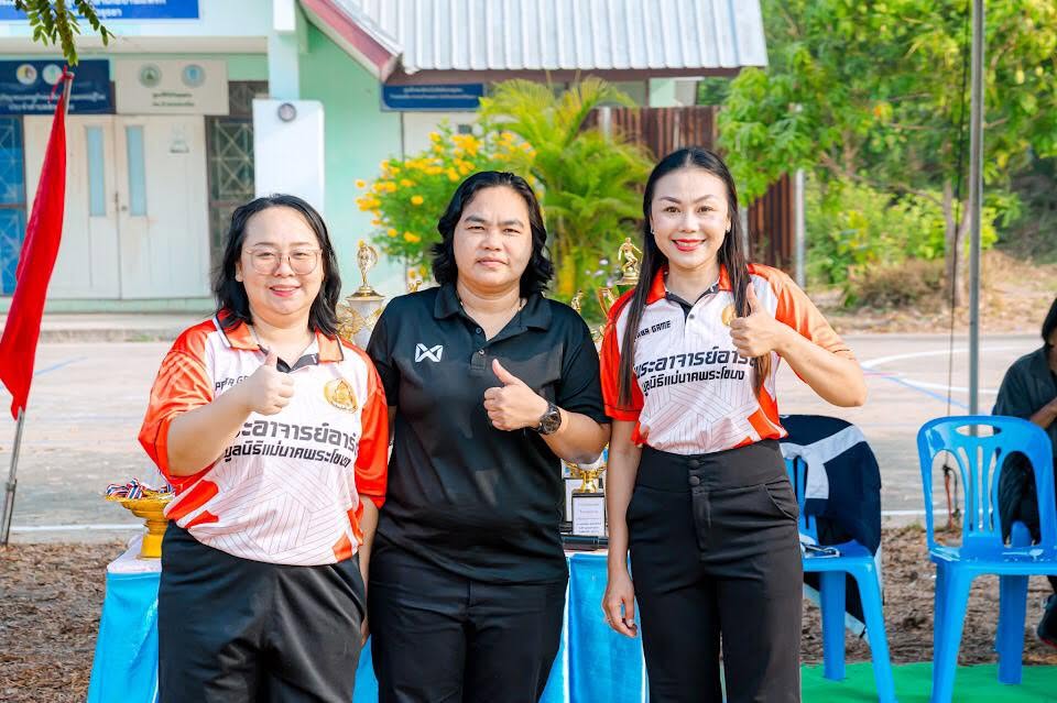 รูปภาพที่ 2
