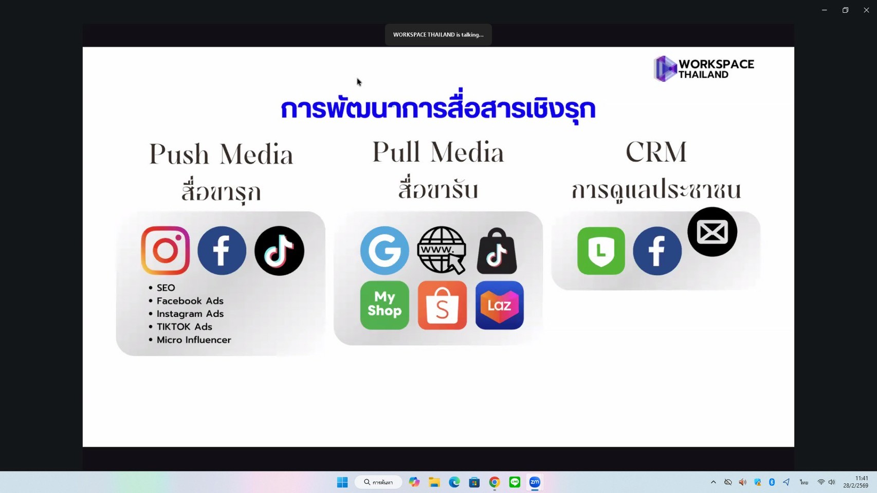 รูปภาพที่ 4